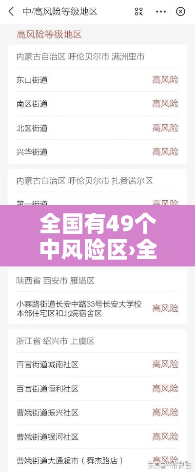 全国有49个中风险区›全国有49个中风险区的城市 全国有49个中风险区›全国有49个中风险区的城市