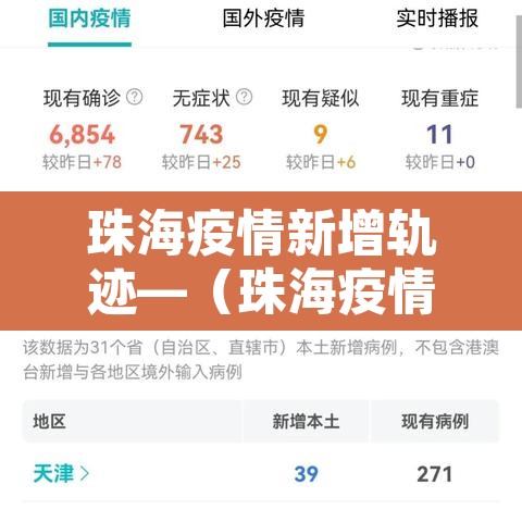 珠海疫情新增轨迹—（珠海疫情新增病例）