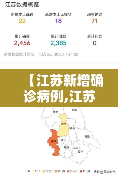 【江苏新增确诊病例,江苏新增确诊轨迹】 【江苏新增确诊病例,江苏新增确诊轨迹】