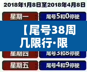 【尾号38周几限行·限行尾号3和8】 【尾号38周几限行·限行尾号3和8】