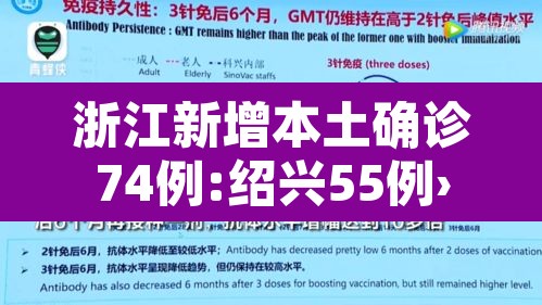 浙江新增本土确诊74例:绍兴55例›浙江绍兴新型肺炎病例最新消息