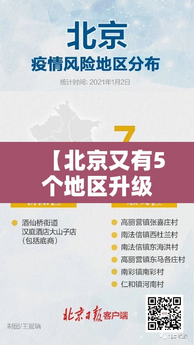 【北京又有5个地区升级为中风险·北京又有12地区升级为中风险区】 【北京又有5个地区升级为中风险·北京又有12地区升级为中风险区】