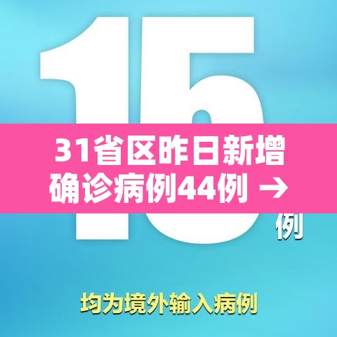 31省区昨日新增确诊病例44例 → 31省份昨日新增7例确诊 31省区昨日新增确诊病例44例 → 31省份昨日新增7例确诊