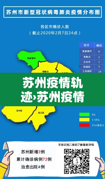苏州疫情轨迹›苏州疫情确诊最新消息