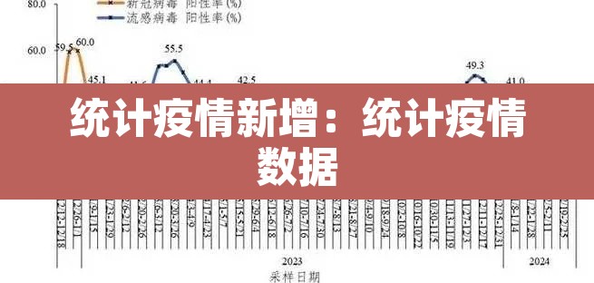 统计疫情新增：统计疫情数据