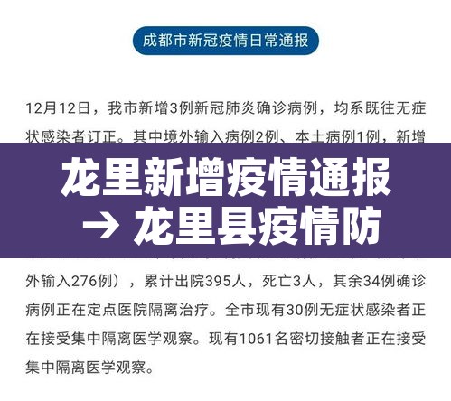 龙里新增疫情通报 → 龙里县疫情防控办公室地址 龙里新增疫情通报 → 龙里县疫情防控办公室地址