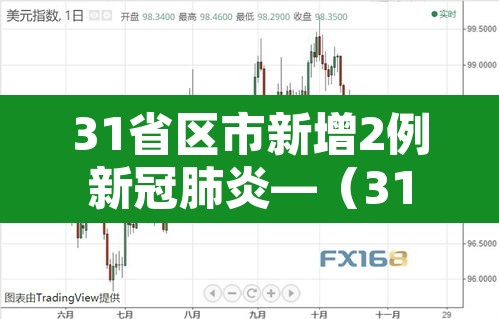 31省区市新增2例新冠肺炎—（31省区市新增2例本土确诊病例）