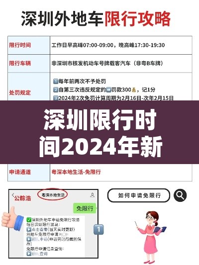 深圳限行时间2024年新规:21年深圳限行时间 深圳限行时间2024年新规:21年深圳限行时间