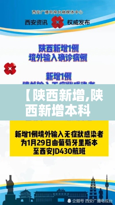 【陕西新增,陕西新增本科专业】 【陕西新增,陕西新增本科专业】
