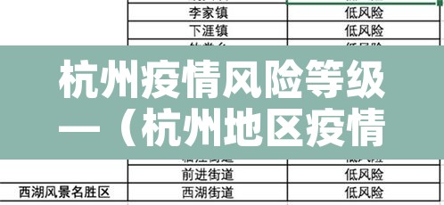 杭州疫情风险等级—(杭州地区疫情风险等级) 杭州疫情风险等级—(杭州地区疫情风险等级)
