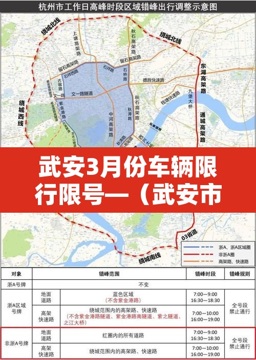 武安3月份车辆限行限号—（武安市限号查询2021最新3月）