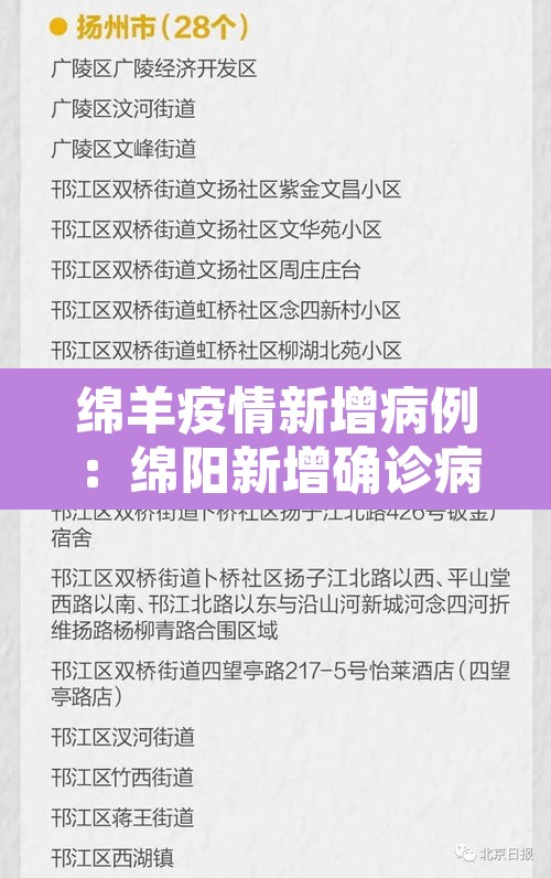 绵羊疫情新增病例：绵阳新增确诊病例1例