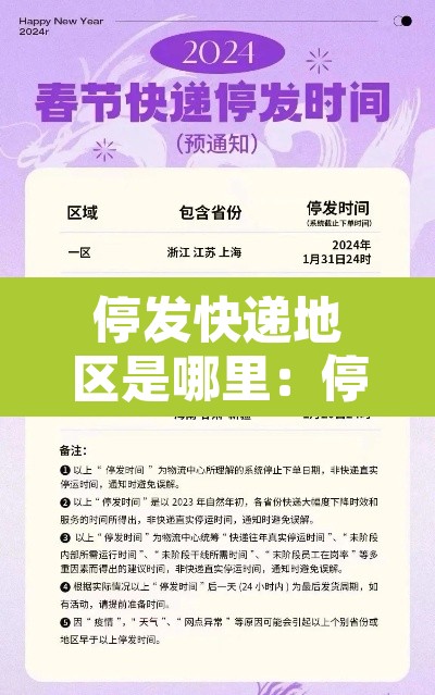 停发快递地区是哪里：停发快递的地方