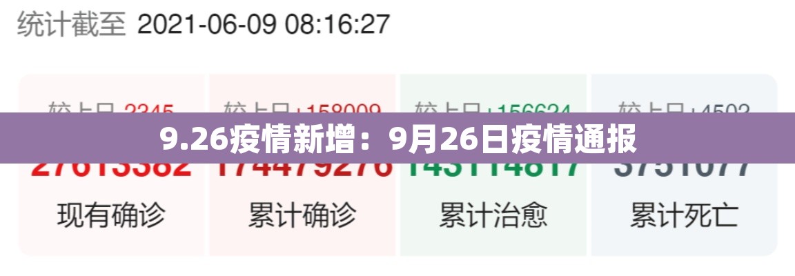9.26疫情新增：9月26日疫情通报