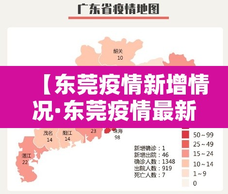 【东莞疫情新增情况·东莞疫情最新数据】