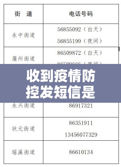 收到疫情防控发短信是啥意思—（收到防疫短信说是群发）