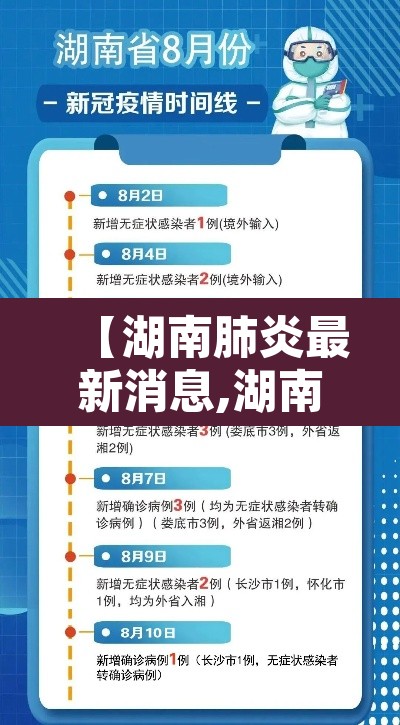 【湖南肺炎最新消息,湖南肺炎疫情最新】