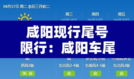 咸阳现行尾号限行：咸阳车尾号限行