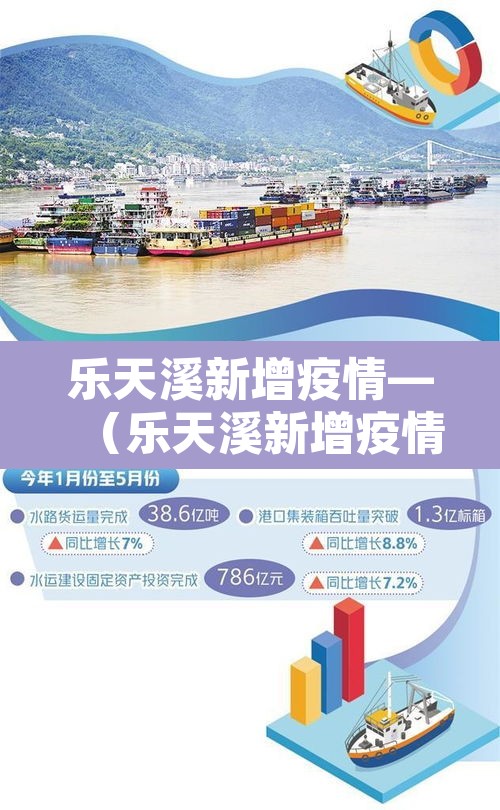乐天溪新增疫情—(乐天溪新增疫情最新消息) 乐天溪新增疫情—(乐天溪新增疫情最新消息)