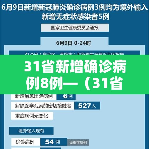 31省新增确诊病例8例—(31省新增确诊情况) 31省新增确诊病例8例—(31省新增确诊情况)