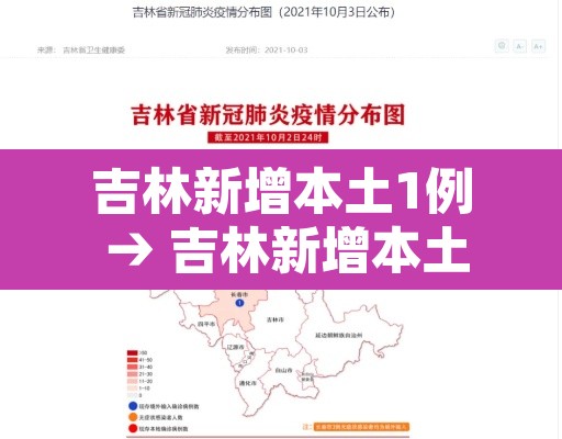 吉林新增本土1例 → 吉林新增本土病例4例轨迹 吉林新增本土1例 → 吉林新增本土病例4例轨迹