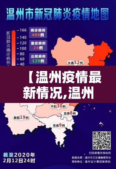【温州疫情最新情况,温州疫情最新情况发布】