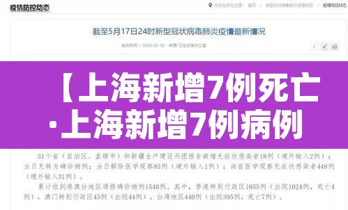 【上海新增7例死亡·上海新增7例病例】