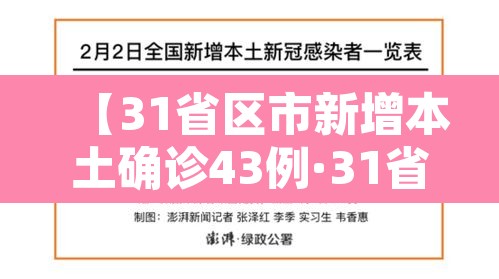 【31省区市新增本土确诊43例·31省区市新增本土确诊61例】