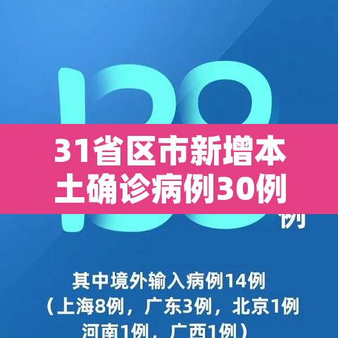 31省区市新增本土确诊病例30例 → 31省区市新增确诊11例本土1例
