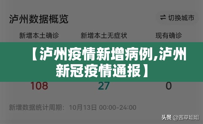 【泸州疫情新增病例,泸州新冠疫情通报】 【泸州疫情新增病例,泸州新冠疫情通报】