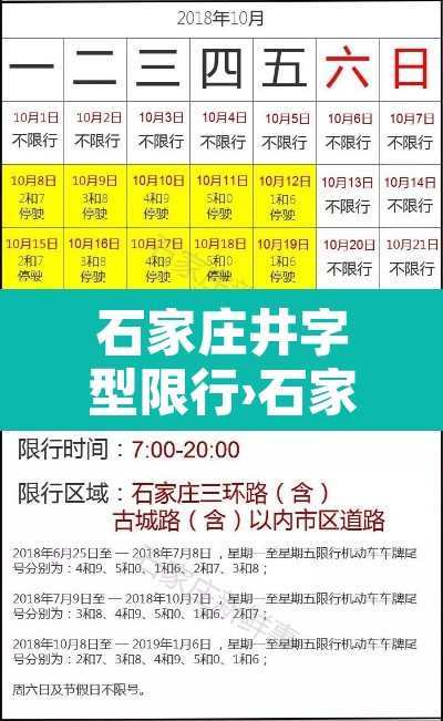 石家庄井字型限行›石家庄限号包括井陉吗?
