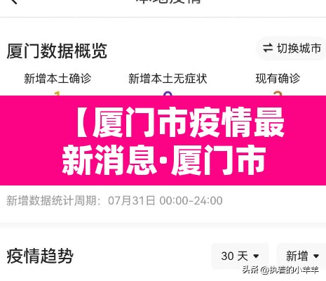 【厦门市疫情最新消息·厦门市疫情信息】