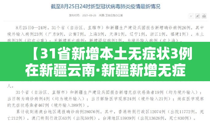 【31省新增本土无症状3例在新疆云南·新疆新增无症状116】 【31省新增本土无症状3例在新疆云南·新疆新增无症状116】