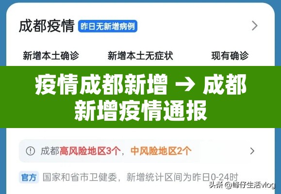 疫情成都新增 → 成都新增疫情通报