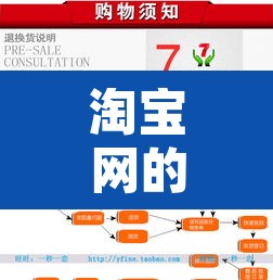 淘宝网的购物流程›淘宝网的购物流程是什么 淘宝网的购物流程›淘宝网的购物流程是什么