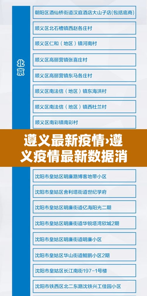遵义最新疫情›遵义疫情最新数据消息今天新增 遵义最新疫情›遵义疫情最新数据消息今天新增