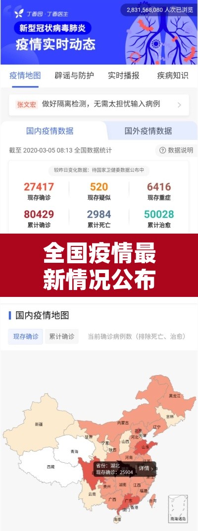 全国疫情最新情况公布—（全国疫情最新疫情）