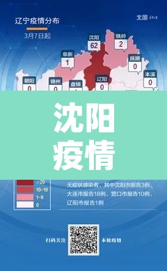 沈阳疫情新增—(沈阳疫情新增数据) 沈阳疫情新增—(沈阳疫情新增数据)