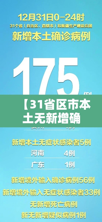 【31省区市本土无新增确诊·31省增108例本土确诊 20例无症状】