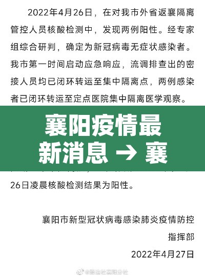 襄阳疫情最新消息 → 襄阳疫情最新公告