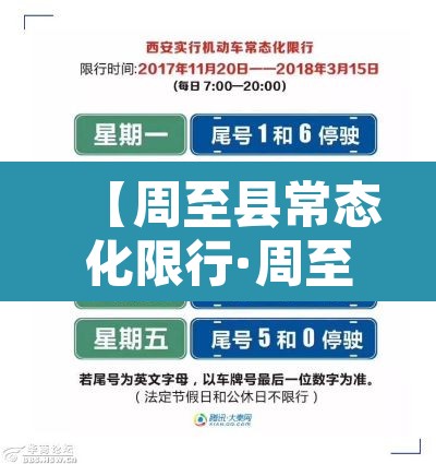 【周至县常态化限行·周至县是否限行】