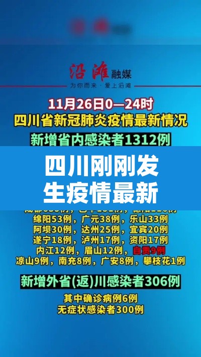 四川刚刚发生疫情最新—（四川刚刚发生疫情最新情况）