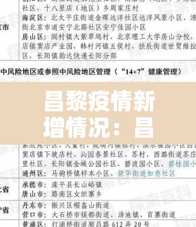 昌黎疫情新增情况:昌黎疫情最新 昌黎疫情新增情况:昌黎疫情最新