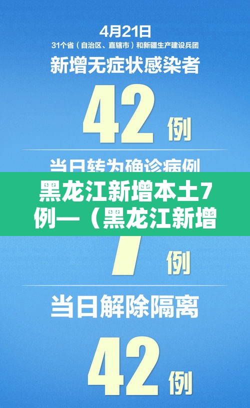 黑龙江新增本土7例—(黑龙江新增1例本土病) 黑龙江新增本土7例—(黑龙江新增1例本土病)