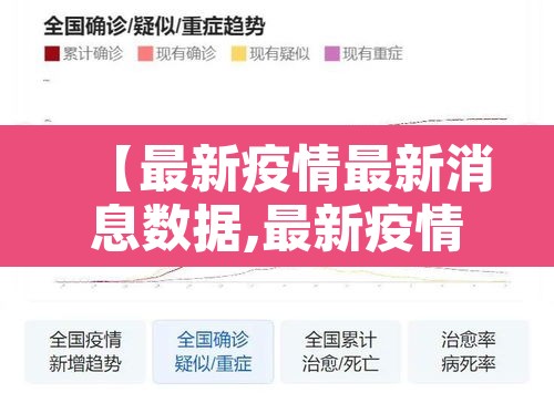 【最新疫情最新消息数据,最新疫情最新消息数据图】 【最新疫情最新消息数据,最新疫情最新消息数据图】