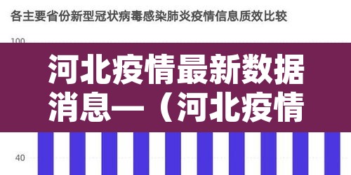 河北疫情最新数据消息—（河北疫情最新信息）