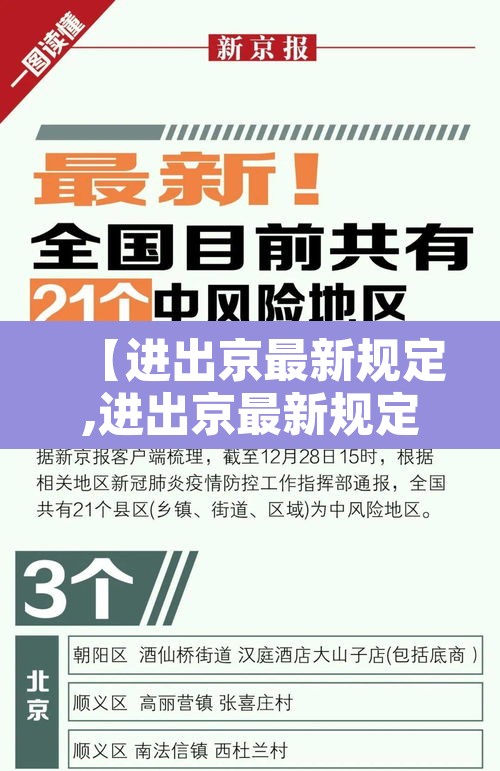 【进出京最新规定,进出京最新规定政策】