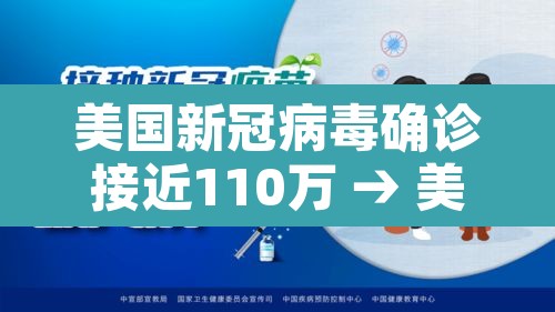 美国新冠病毒确诊接近110万 → 美国新冠病毒确诊接近110万例 美国新冠病毒确诊接近110万 → 美国新冠病毒确诊接近110万例