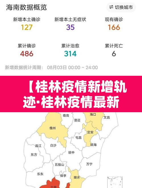【桂林疫情新增轨迹·桂林疫情最新通报】 【桂林疫情新增轨迹·桂林疫情最新通报】