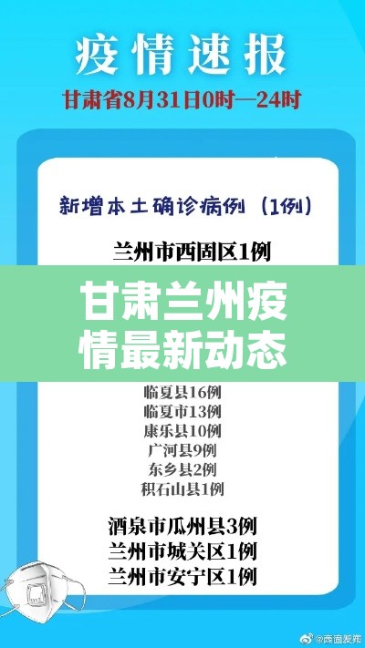 甘肃兰州疫情最新动态：甘肃兰州疫情最新报道